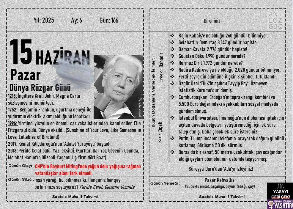 Dünya Rüzgar Günü 1